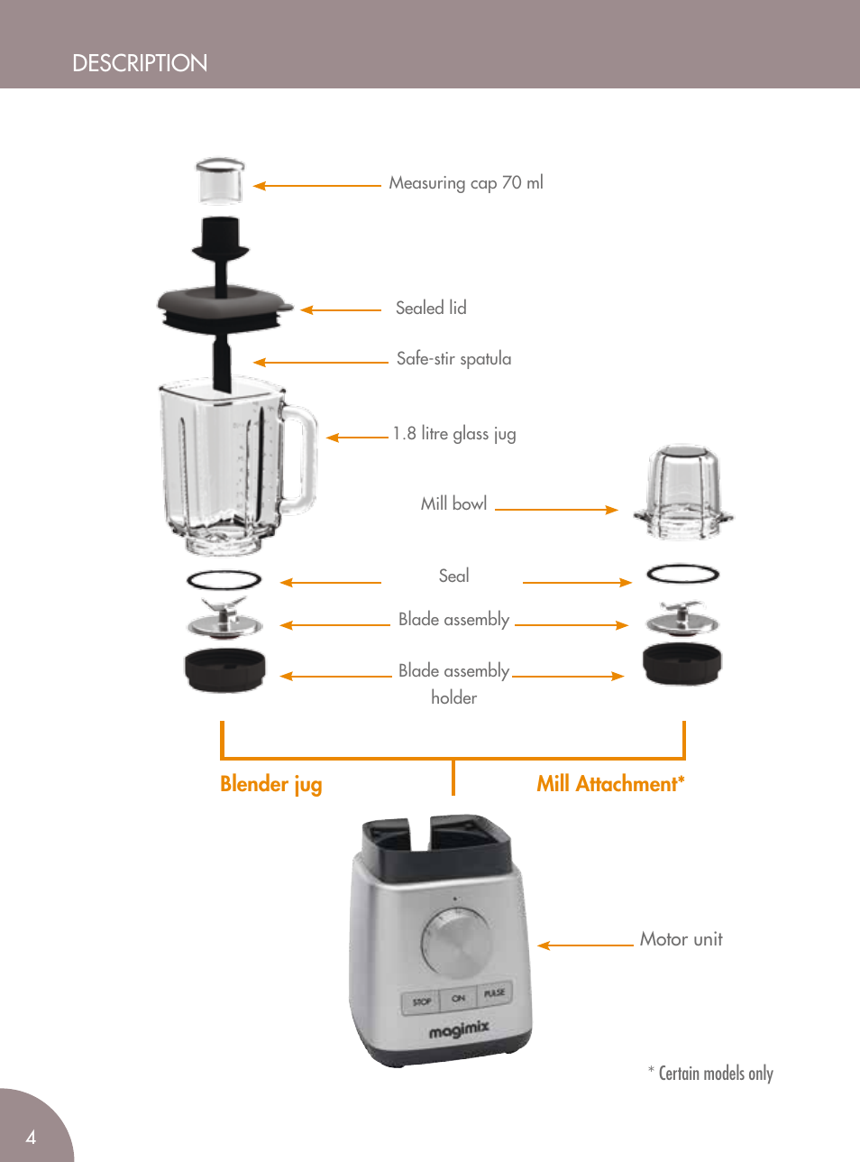 Description | Magimix BLENDER User Manual | Page 5 / 65