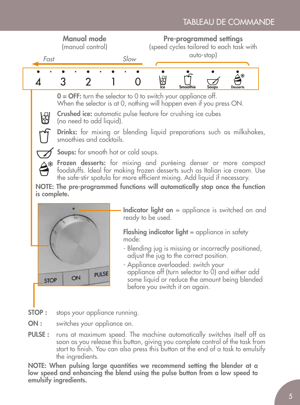 Tableau de commande, Manual mode, Pre-programmed settings | Magimix BLENDER User Manual | Page 6 / 65