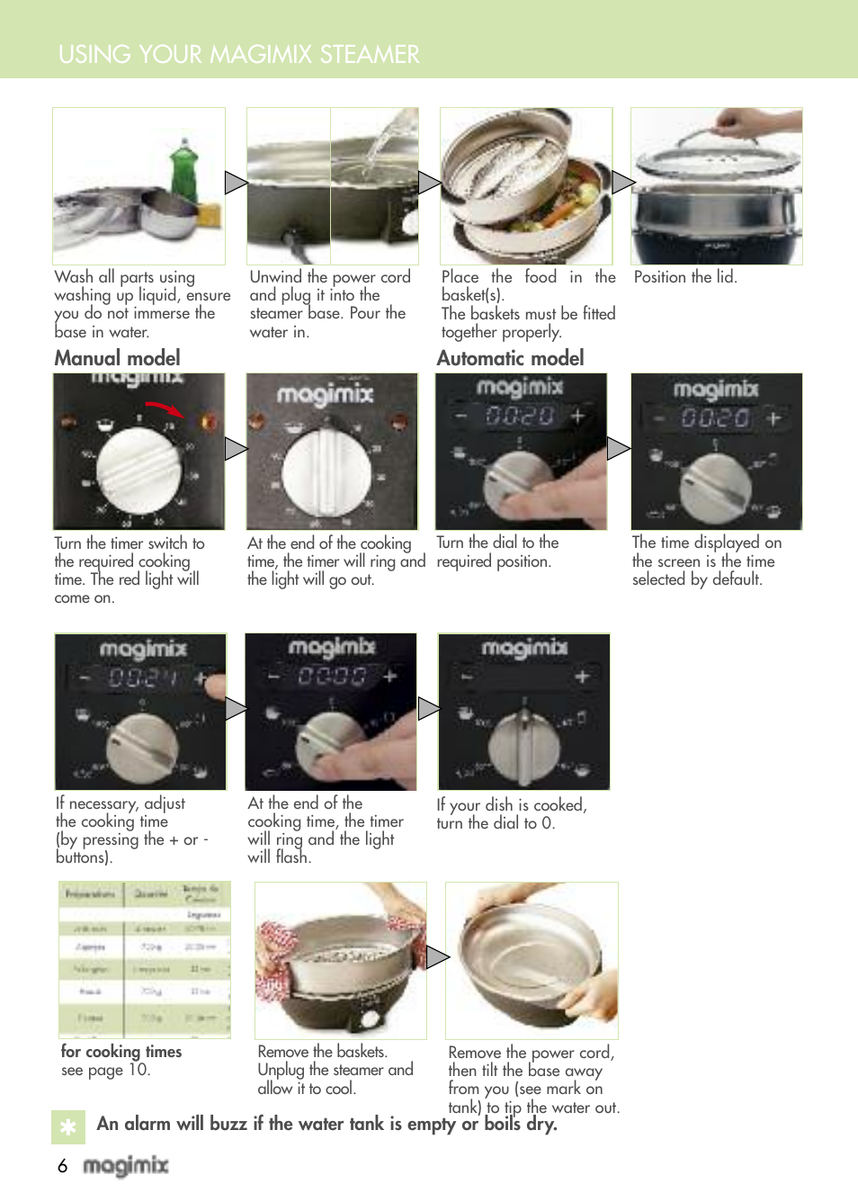 Using your magimix steamer, Manual model, Automatic model | Magimix MULTIFUNCTION STEAMER User Manual | Page 8 / 68