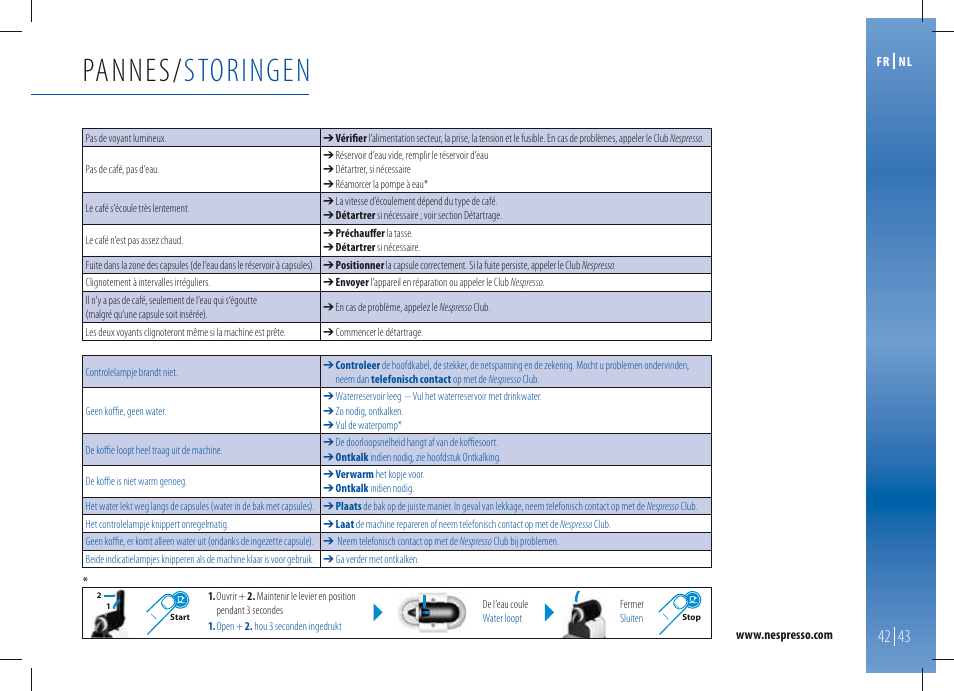 1"//&4 storingen | Magimix M100 AUTOMATIC User Manual | Page 43 / 48