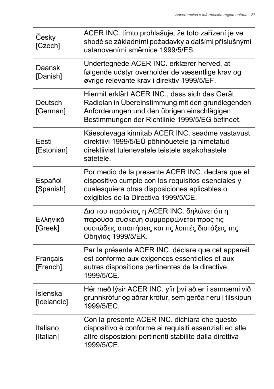 Acer Aspire Series (Información reglamentaria y guía de seguridad) User Manual | Page 27 / 31