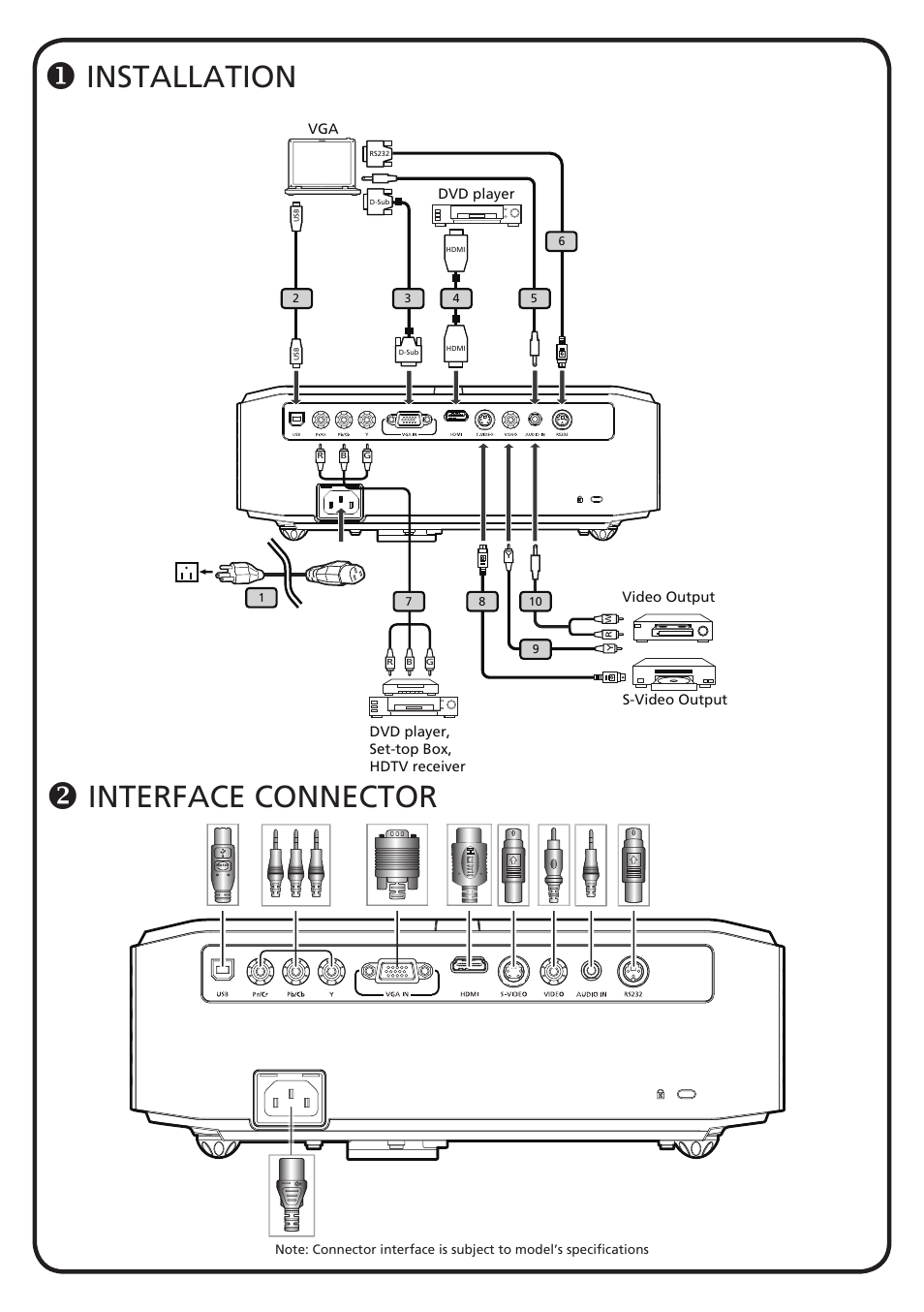 Acer H7530 User Manual | 2 pages