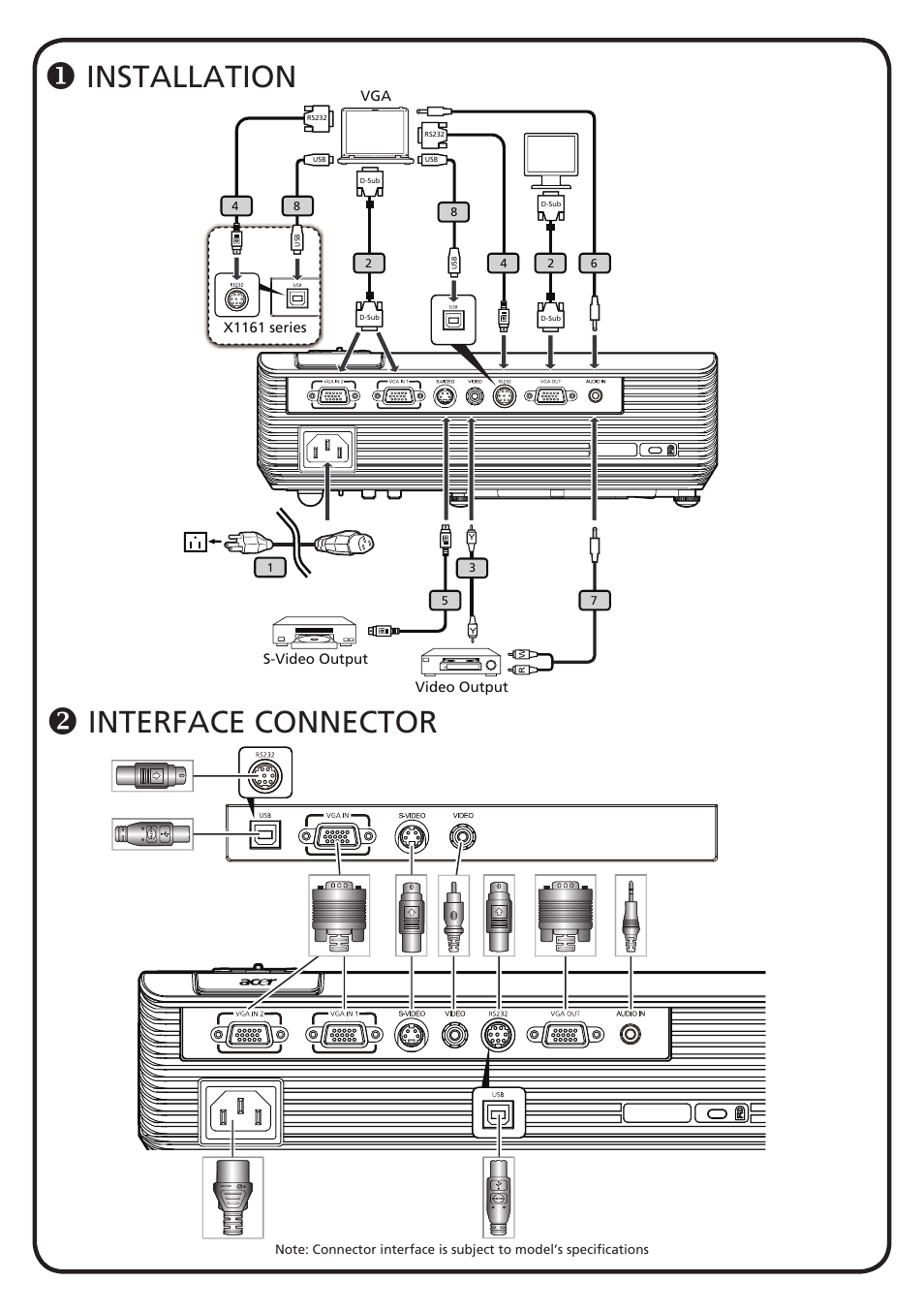 Acer X110P User Manual | 2 pages