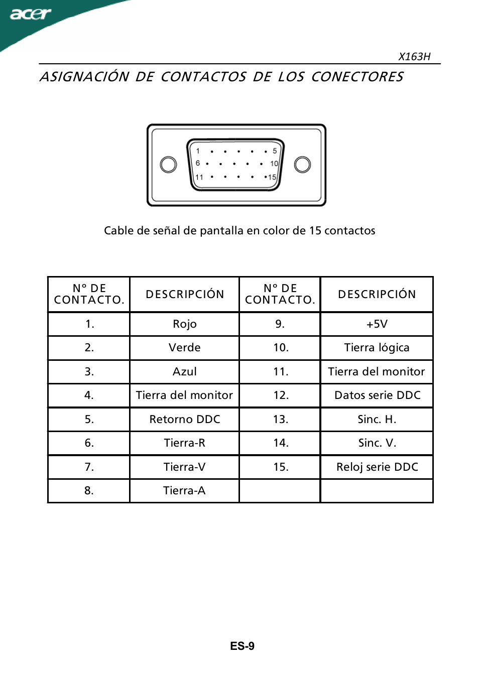 Asignación de contactos de los conectores | Acer X163H User Manual | Page 10 / 22
