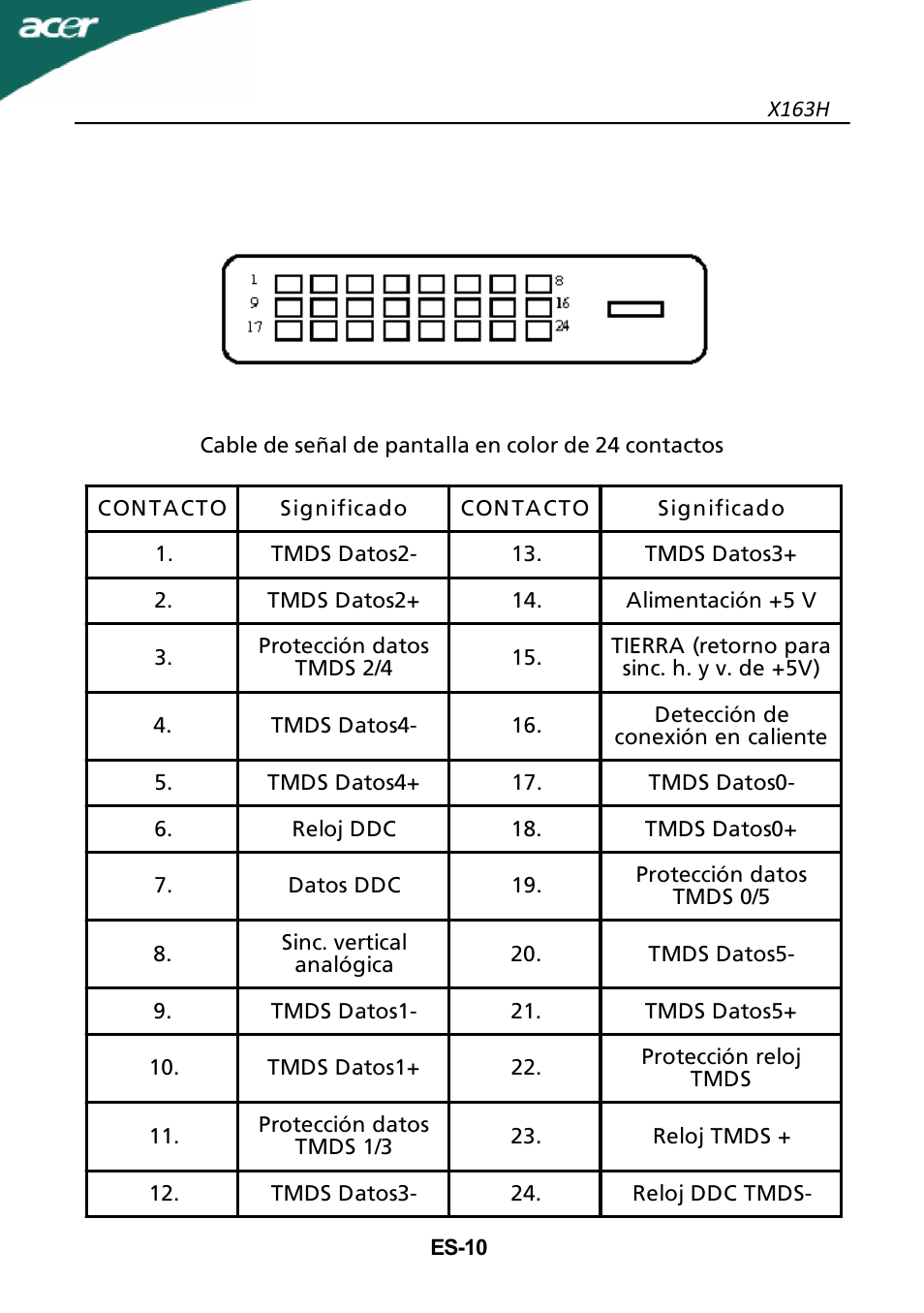 Acer X163H User Manual | Page 11 / 22