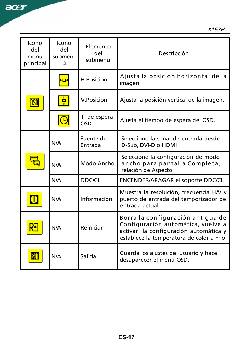 Acer X163H User Manual | Page 18 / 22