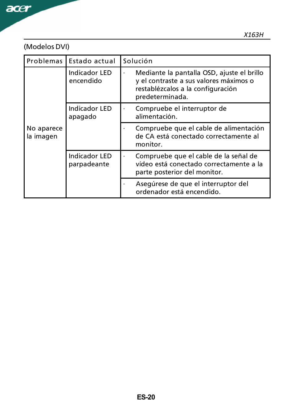 Acer X163H User Manual | Page 21 / 22