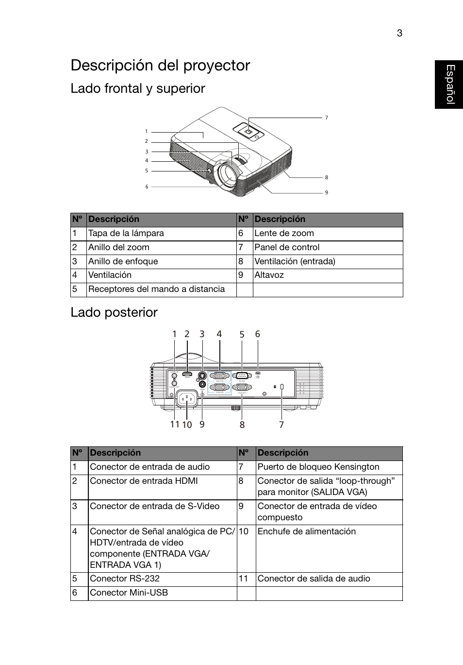 Descripción del proyector, Lado frontal y superior, Lado posterior | Lado frontal y superior lado posterior | Acer X1220 User Manual | Page 12 / 67