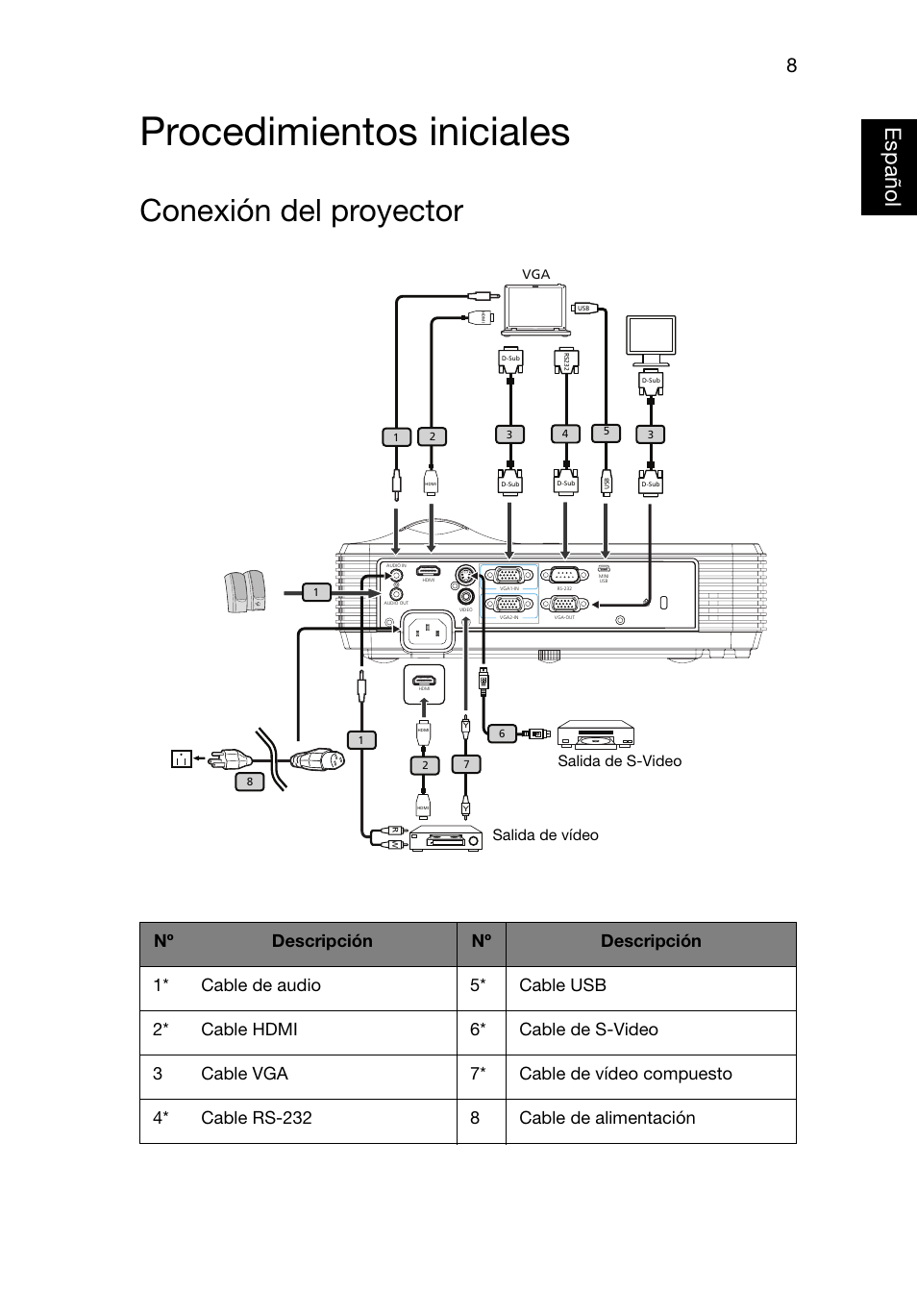 Procedimientos iniciales, Conexión del proyector | Acer X1220 User Manual | Page 17 / 67