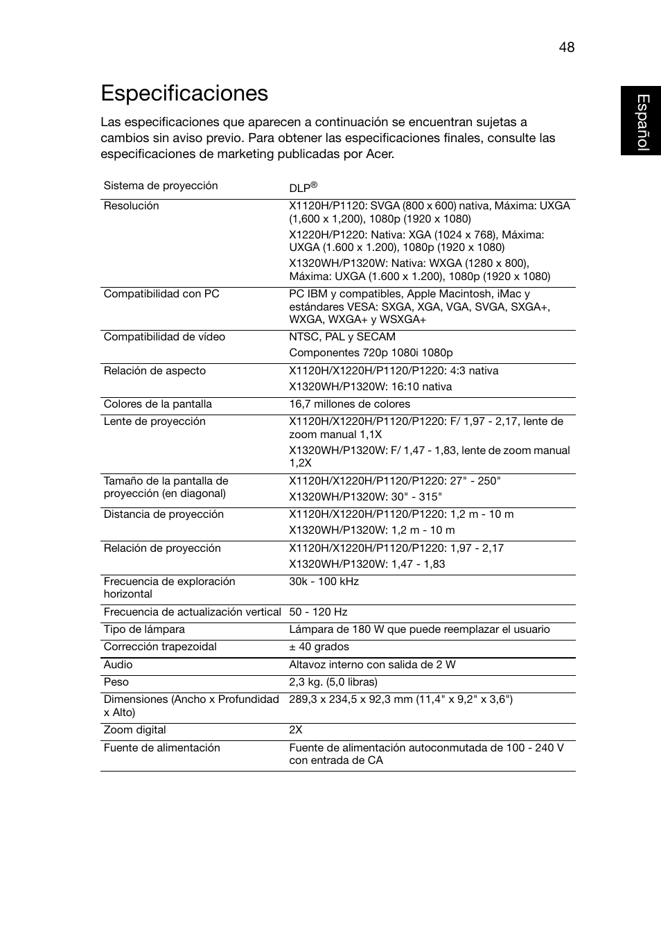 Especificaciones, Españo lespañol | Acer X1220 User Manual | Page 57 / 67