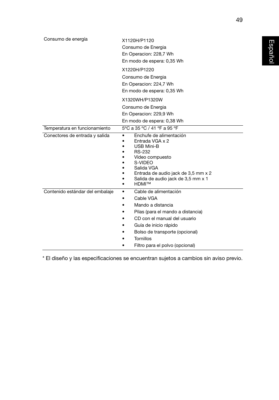 Españo lespañol | Acer X1220 User Manual | Page 58 / 67
