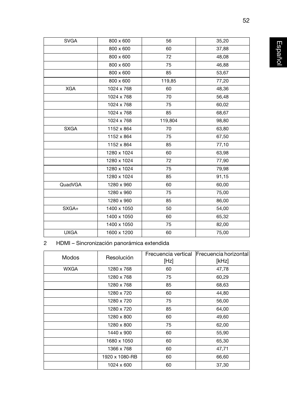 Españo lespañol | Acer X1220 User Manual | Page 61 / 67