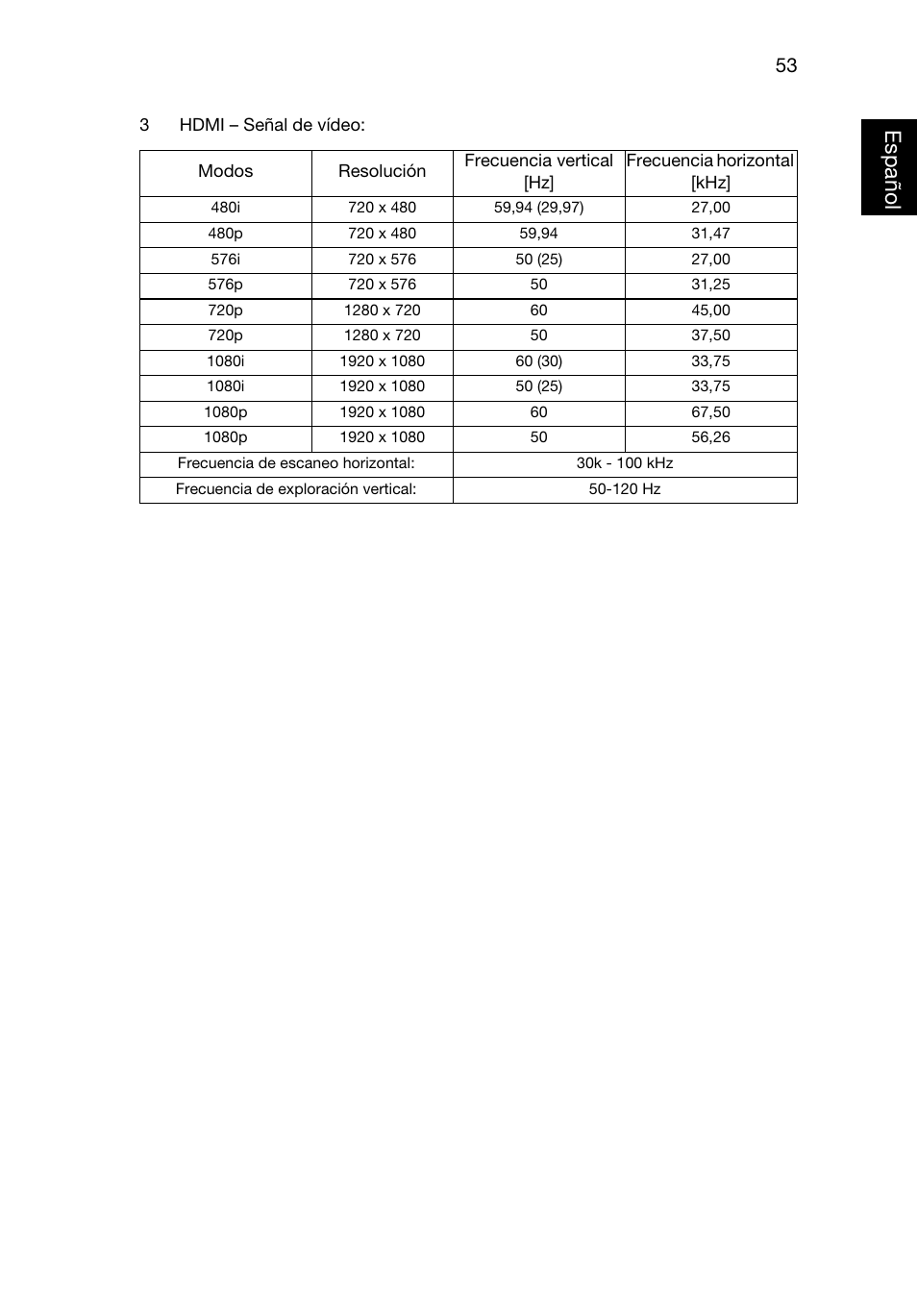 Españo lespañol | Acer X1220 User Manual | Page 62 / 67