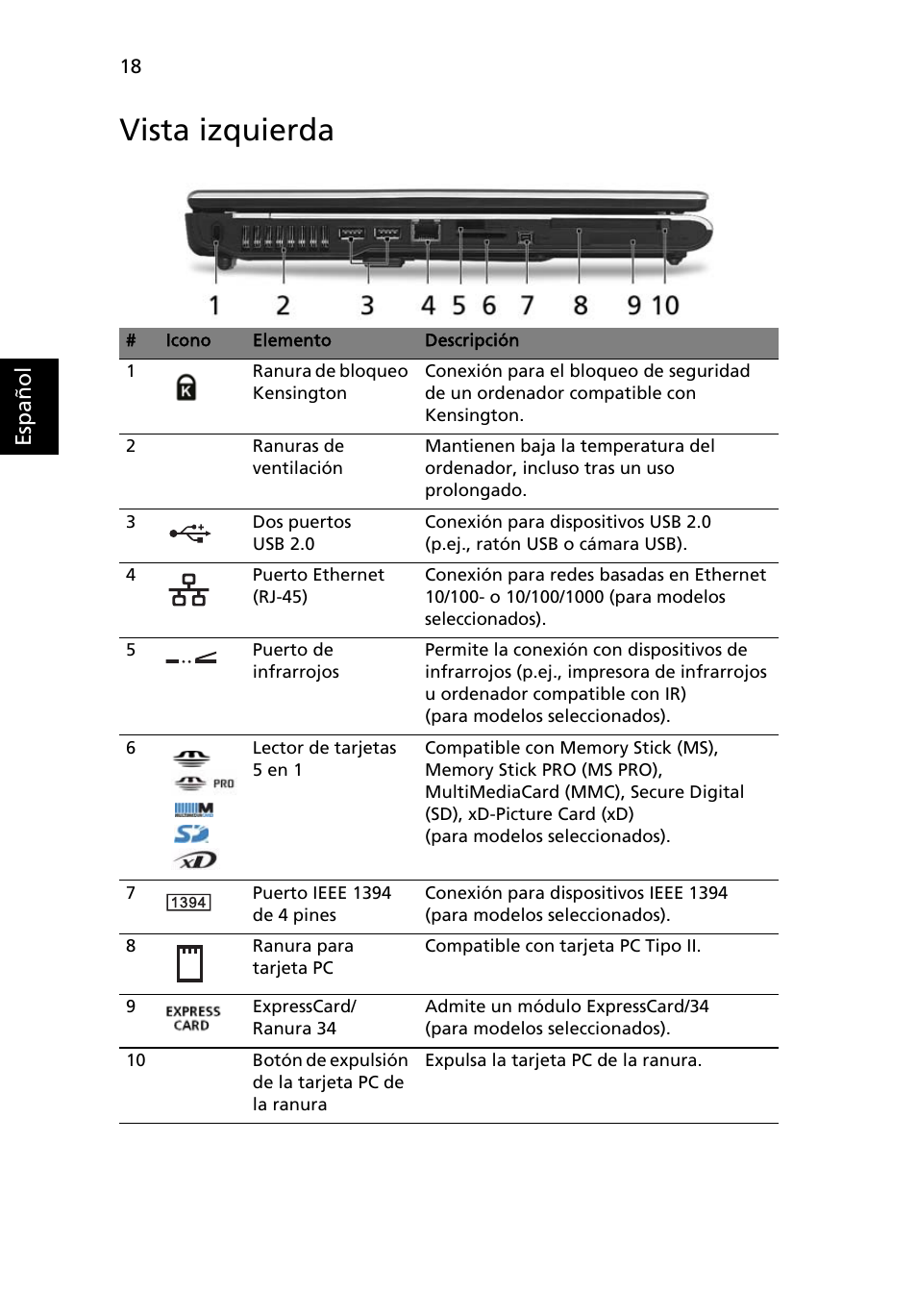 Vista izquierda | Acer TravelMate 4280 User Manual | Page 38 / 108