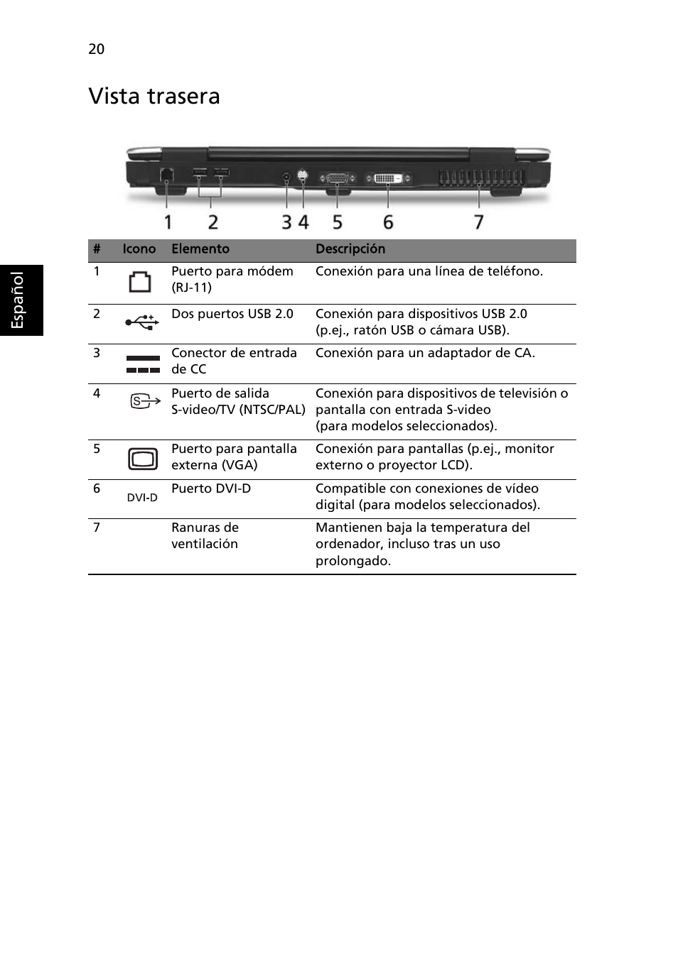 Vista trasera | Acer TravelMate 4280 User Manual | Page 40 / 108