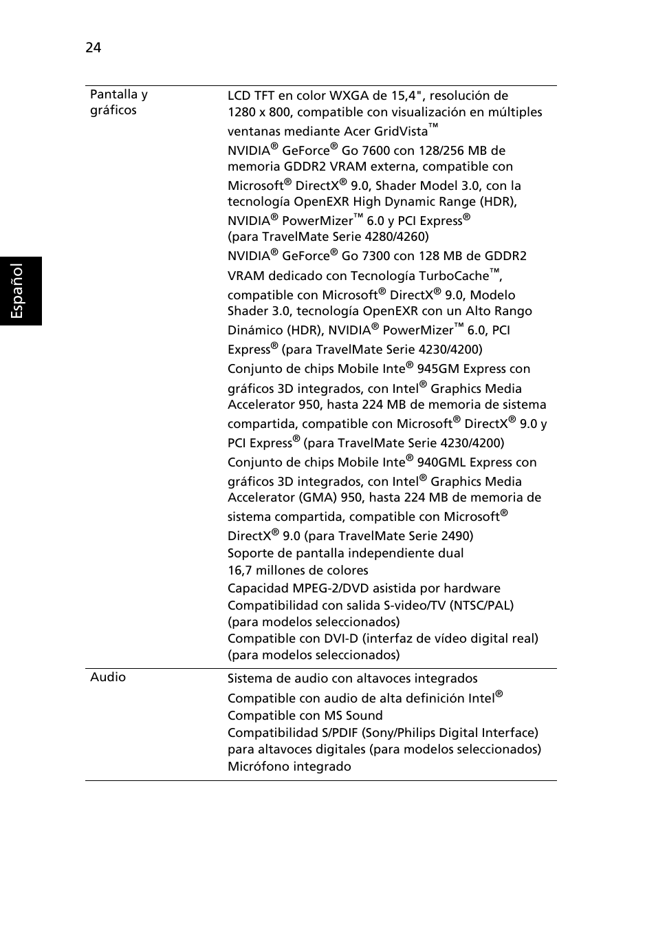 Esp añol | Acer TravelMate 4280 User Manual | Page 44 / 108