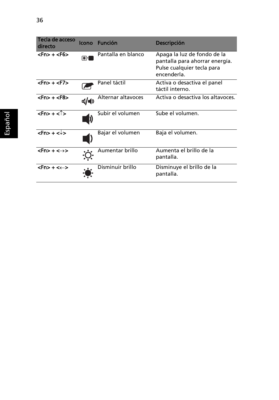 Esp añol | Acer TravelMate 4280 User Manual | Page 56 / 108