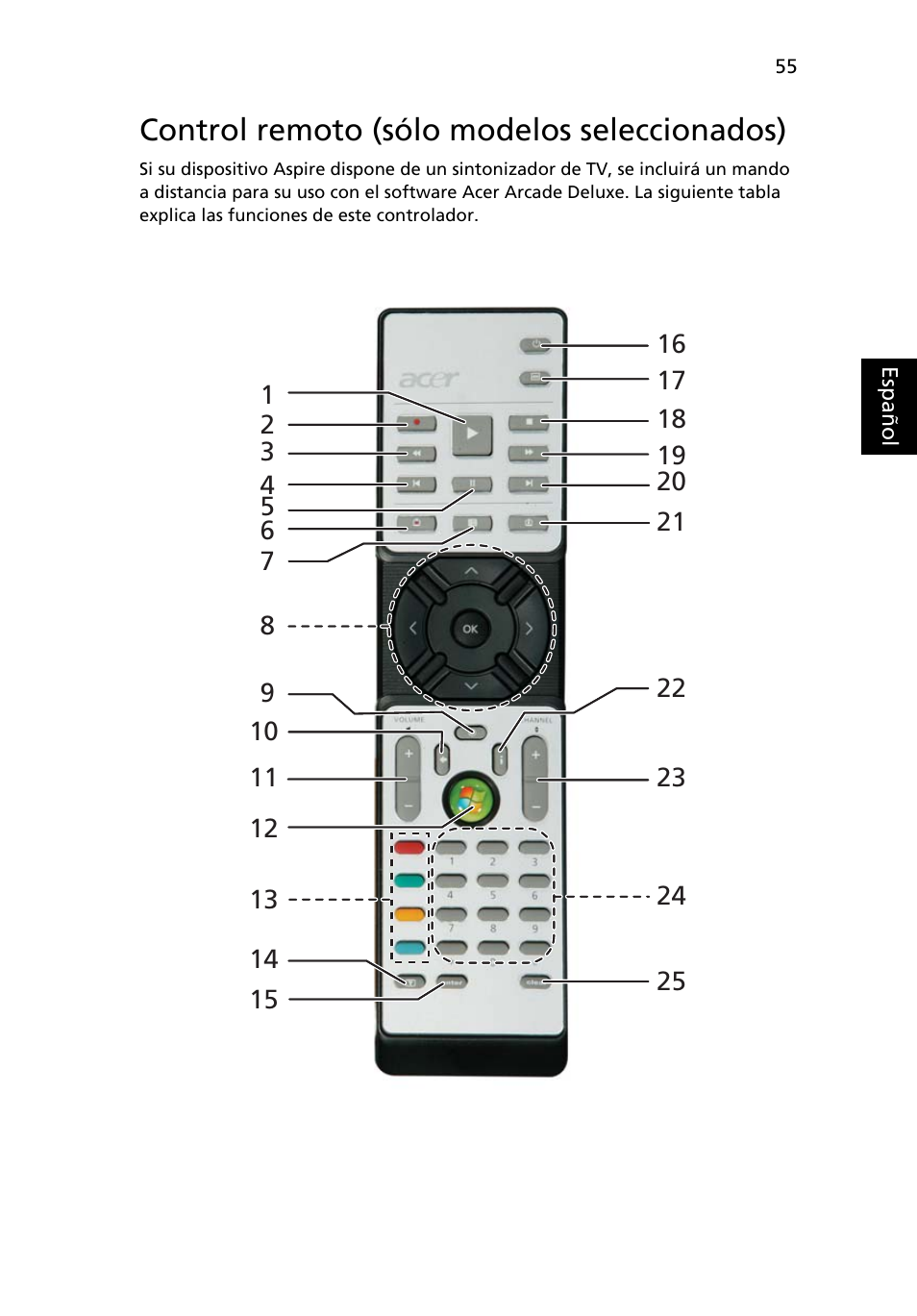 Control remoto (sólo modelos seleccionados) | Acer TravelMate 4280 User Manual | Page 75 / 108