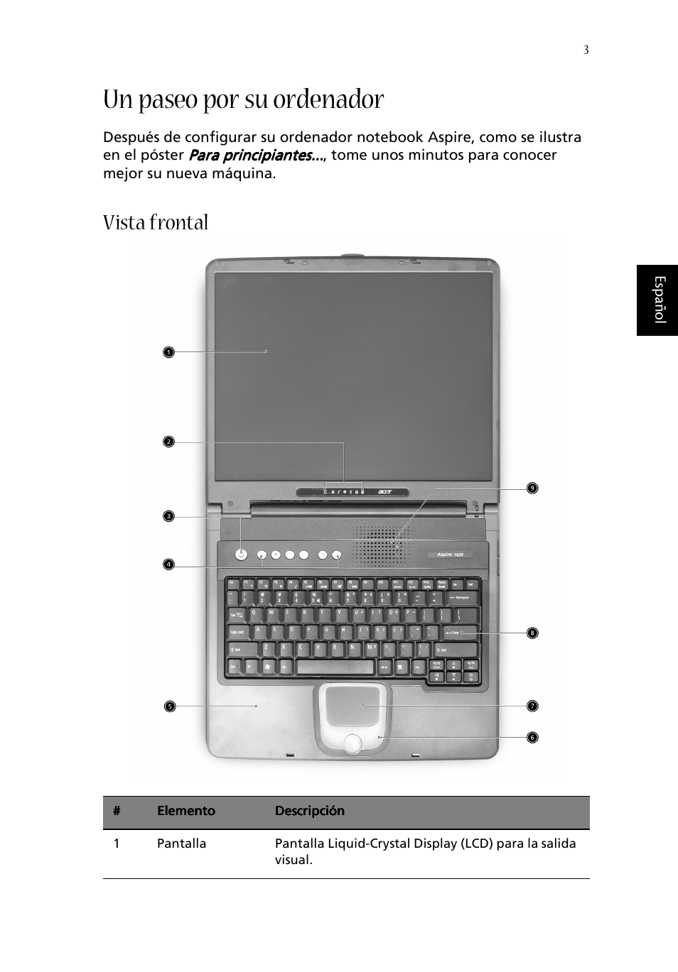 Un paseo por su ordenador, Vista frontal | Acer Aspire 1620 User Manual | Page 13 / 98