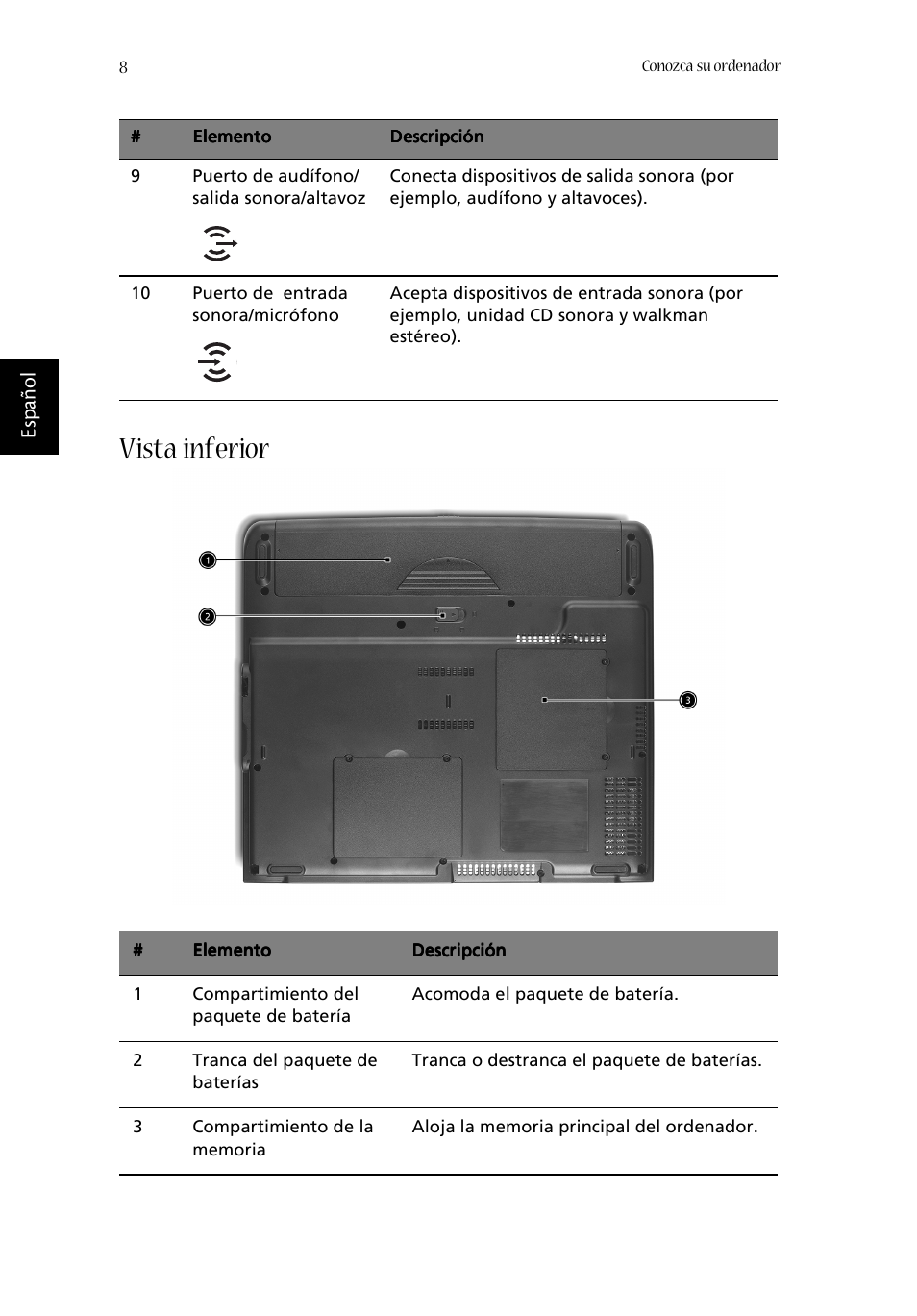 Vista inferior | Acer Aspire 1620 User Manual | Page 18 / 98