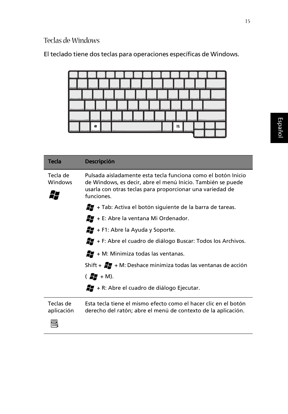 Teclas de windows | Acer Aspire 1620 User Manual | Page 25 / 98