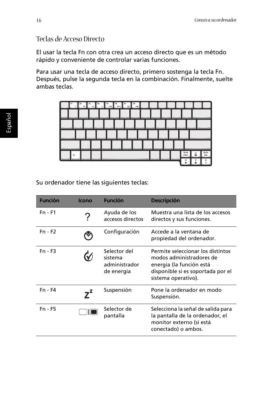 Teclas de acceso directo | Acer Aspire 1620 User Manual | Page 26 / 98