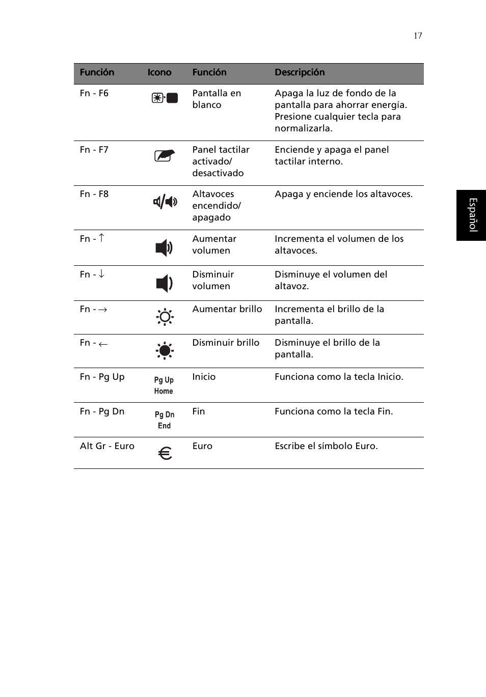 Acer Aspire 1620 User Manual | Page 27 / 98