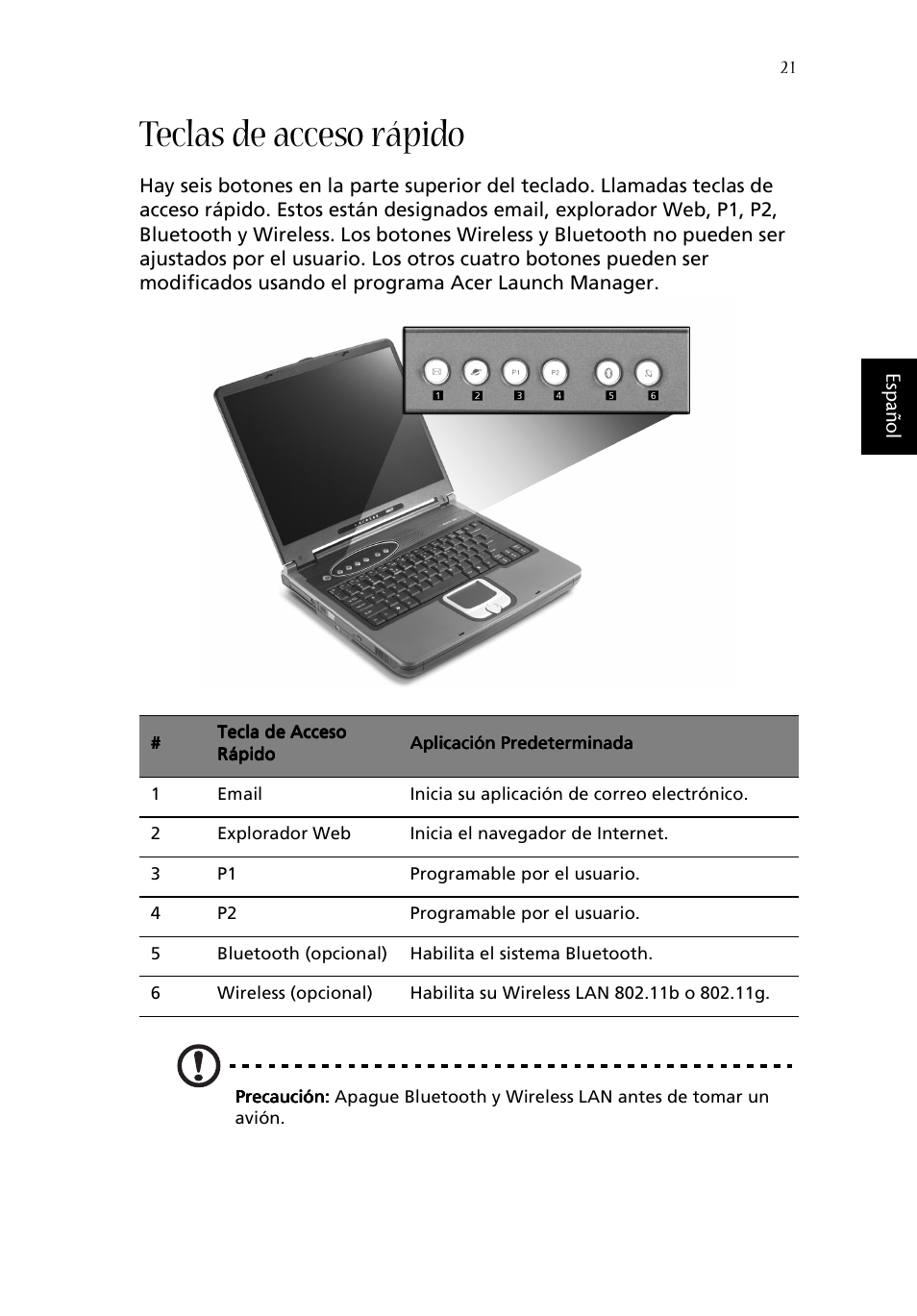 Teclas de acceso rápido | Acer Aspire 1620 User Manual | Page 31 / 98