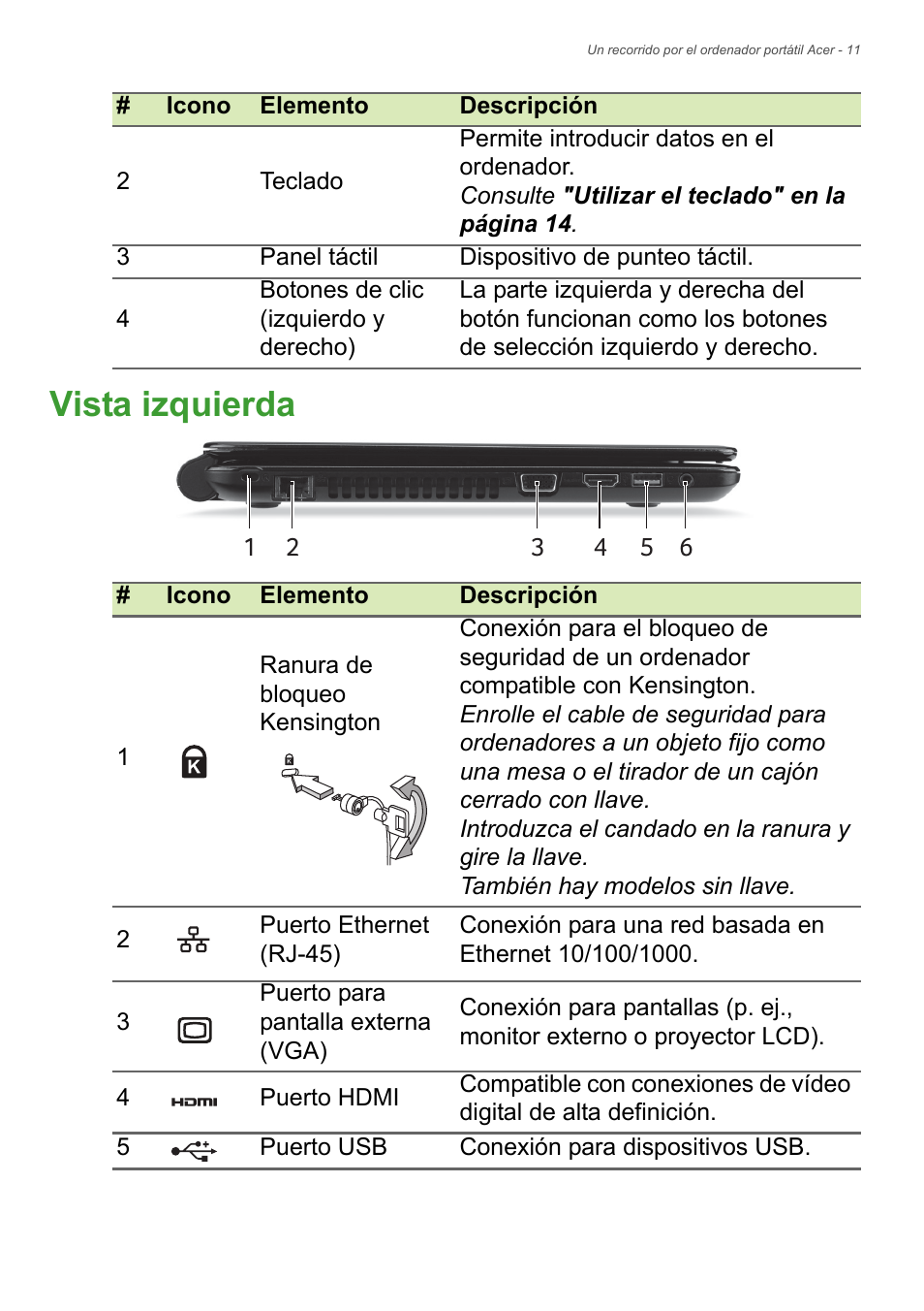 Vista izquierda | Acer Aspire E1-470PG User Manual | Page 11 / 101