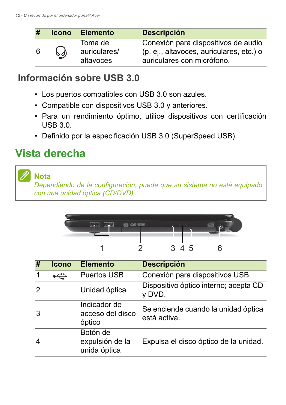 Información sobre usb 3.0, Vista derecha | Acer Aspire E1-470PG User Manual | Page 12 / 101