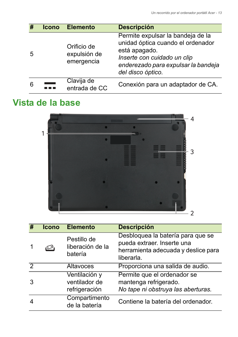 Vista de la base | Acer Aspire E1-470PG User Manual | Page 13 / 101