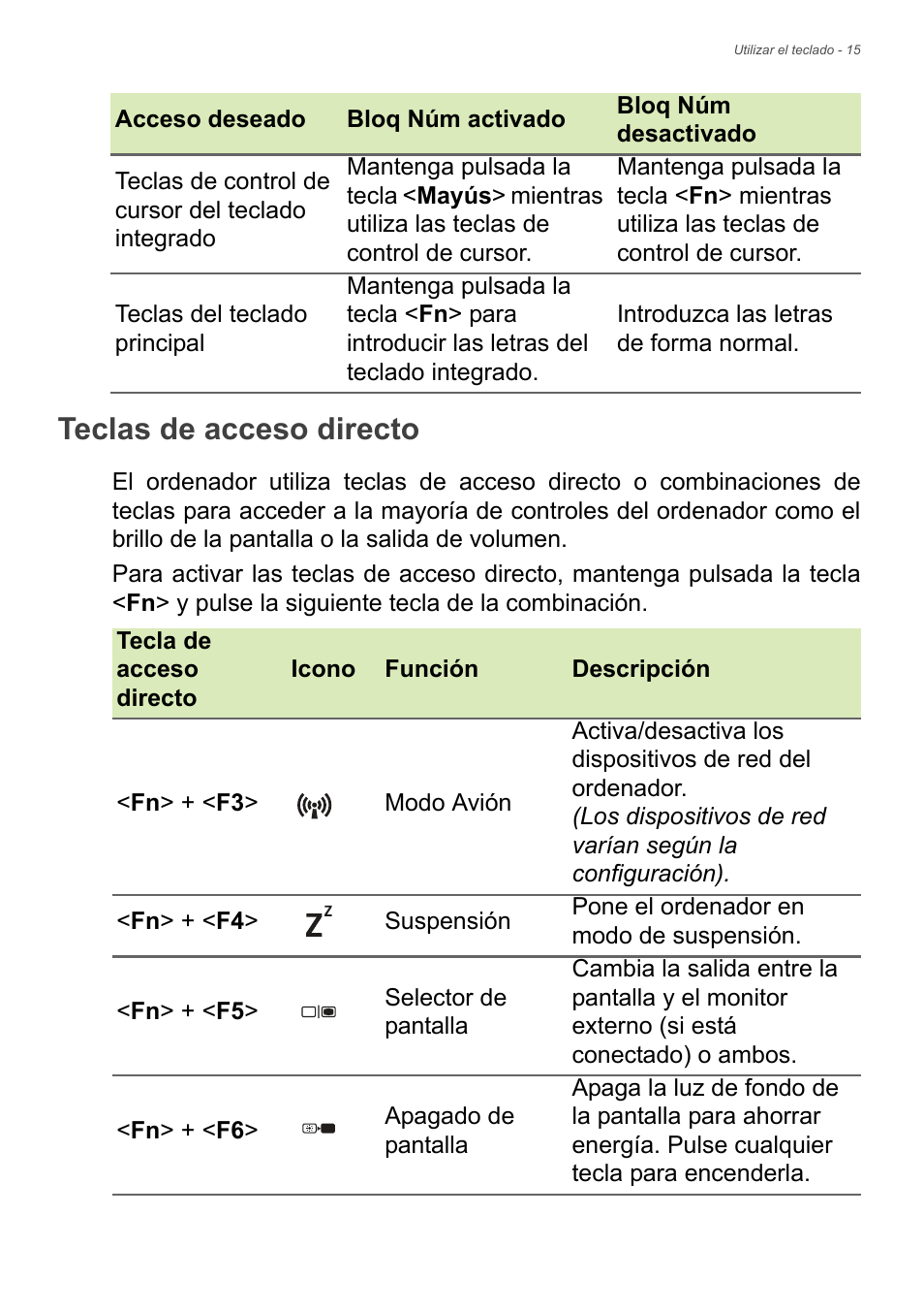 Teclas de acceso directo | Acer Aspire E1-470PG User Manual | Page 15 / 101