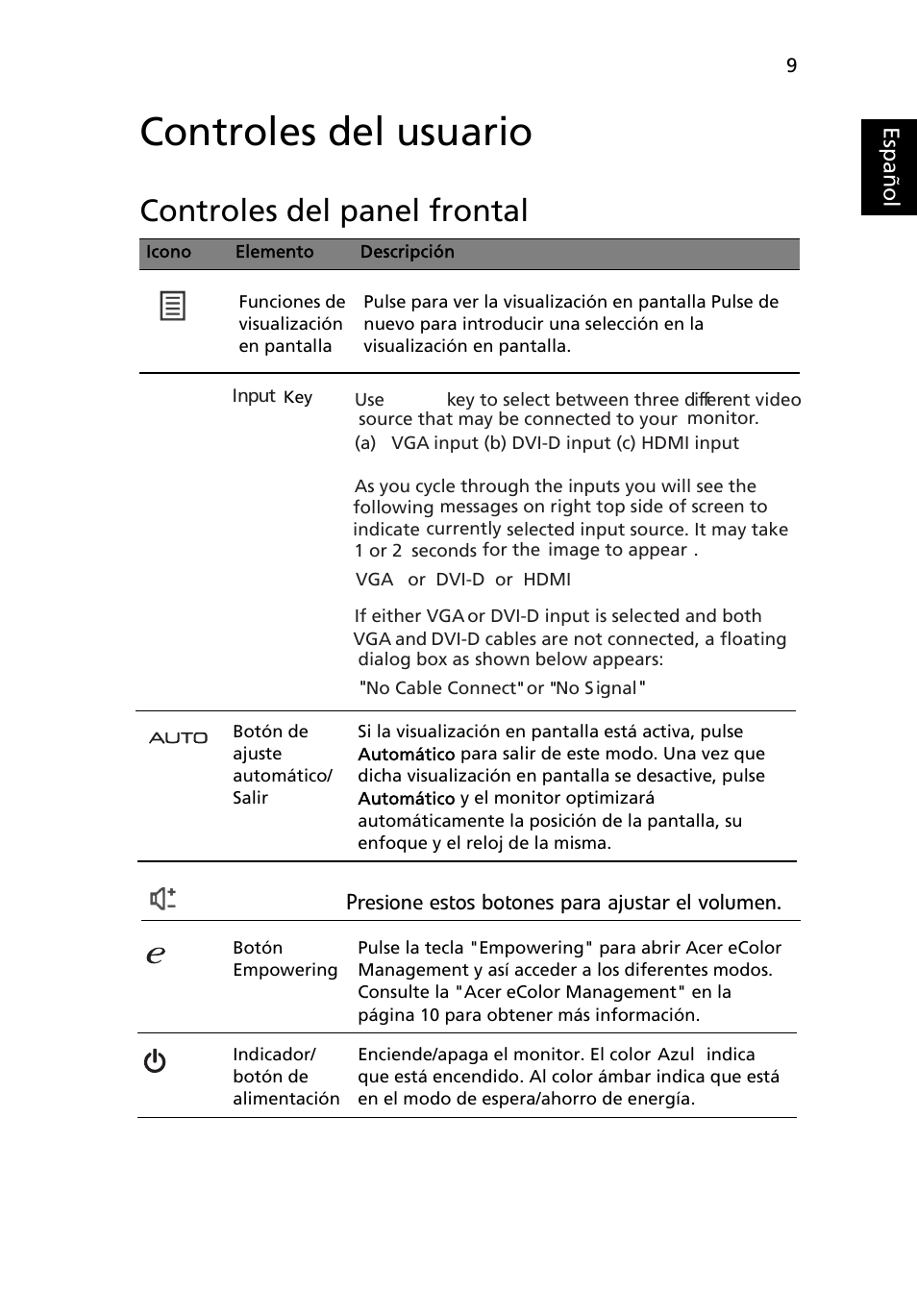Controles del usuario, Controles del panel frontal, Qsxw | Acer H235H User Manual | Page 23 / 29