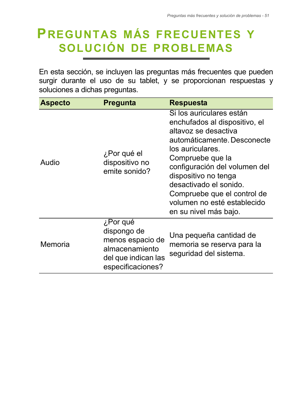 Preguntas más frecuentes y solución de problemas, Preguntas más frecuentes y, Solución de problemas | Acer B1-730HD User Manual | Page 51 / 61