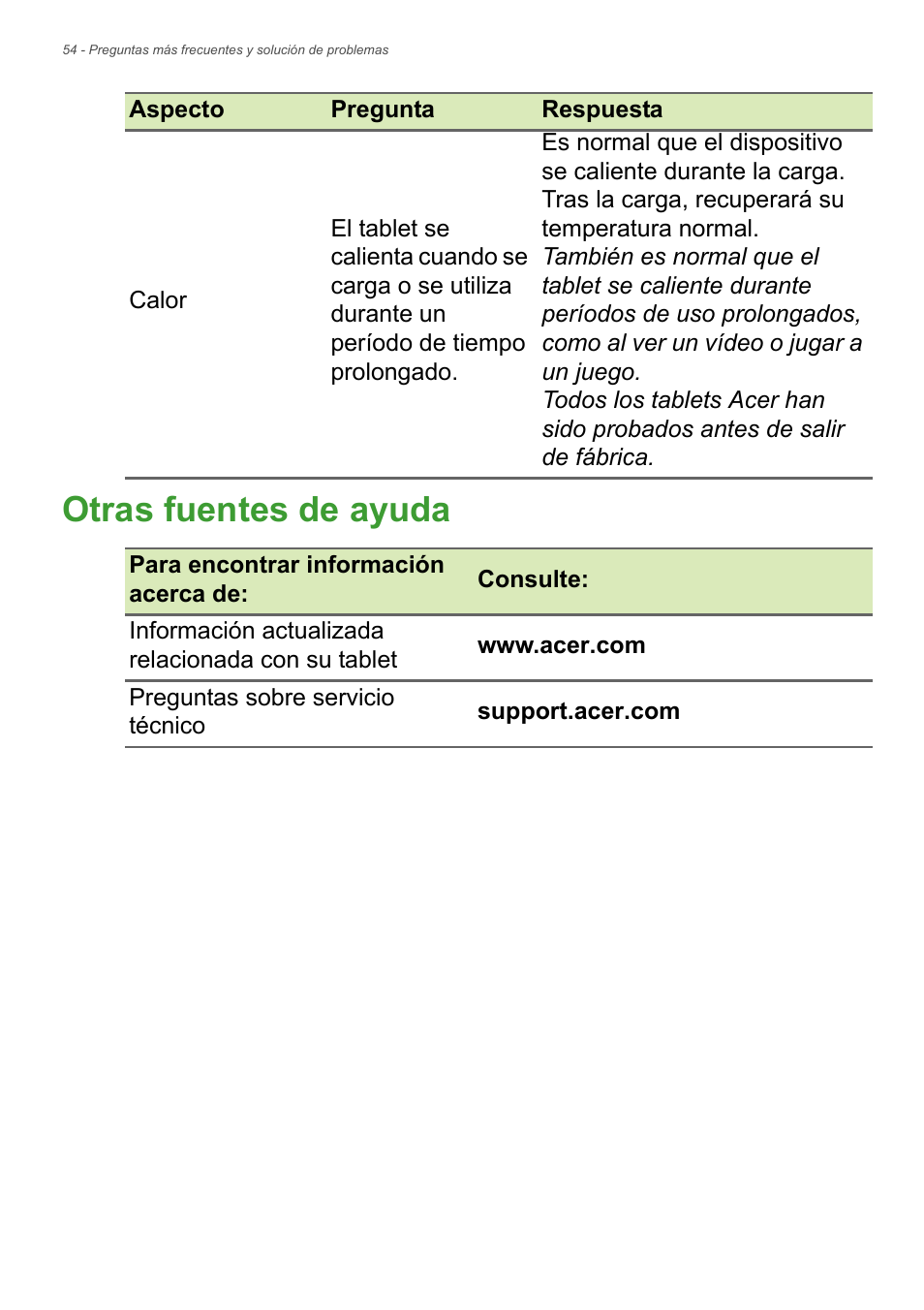 Otras fuentes de ayuda | Acer B1-730HD User Manual | Page 54 / 61