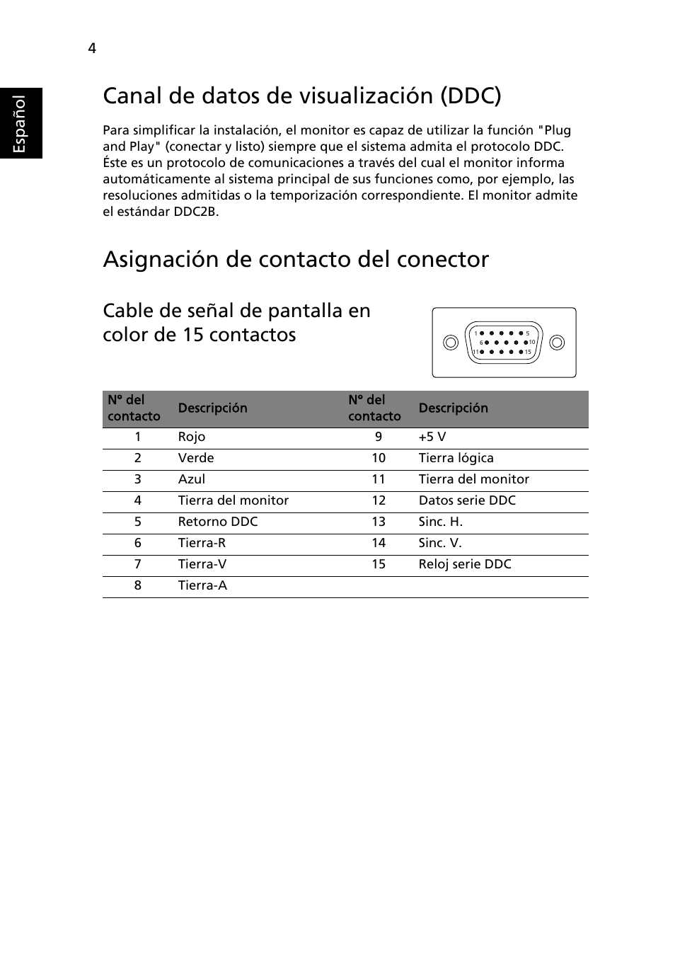 Ajuste de la posición de la pantalla, Conectar el cable de alimentación, Ahorro de energía | Canal de datos de visualización (ddc), Asignación de contacto del conector, Esp añol | Acer H234H User Manual | Page 18 / 30