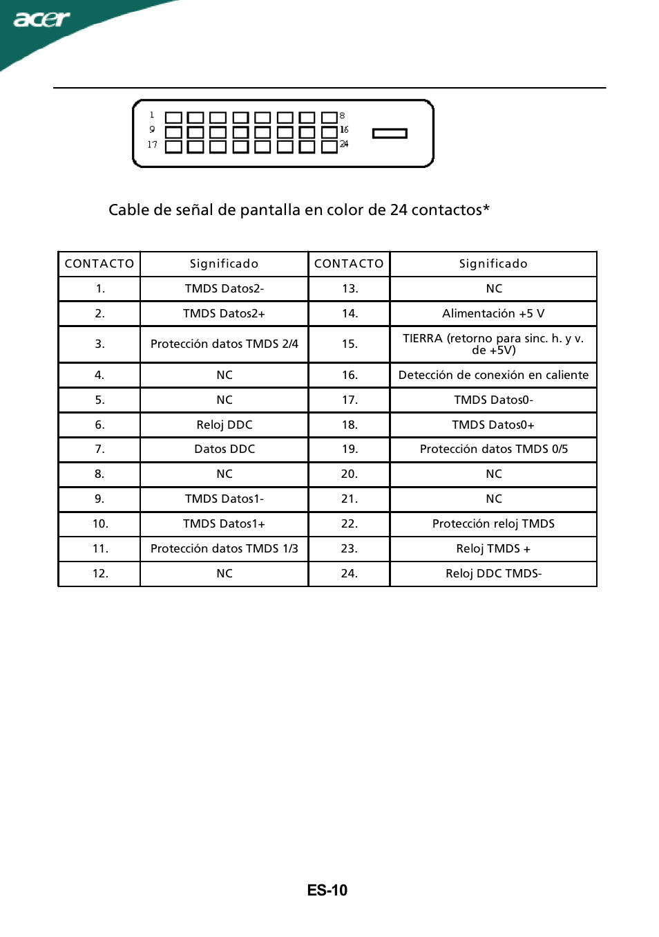 Acer G205H User Manual | Page 11 / 23