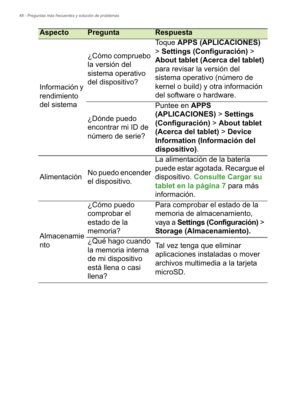 Acer B1-720 User Manual | Page 48 / 56