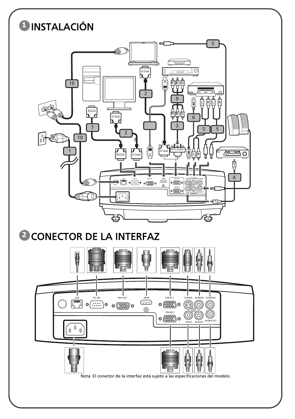 Acer P5205 User Manual | 2 pages