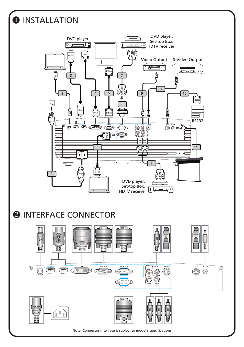 Acer H9500 User Manual | 2 pages