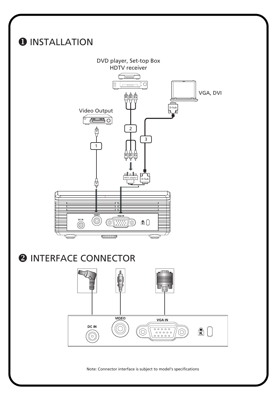 Acer K10 User Manual | 2 pages