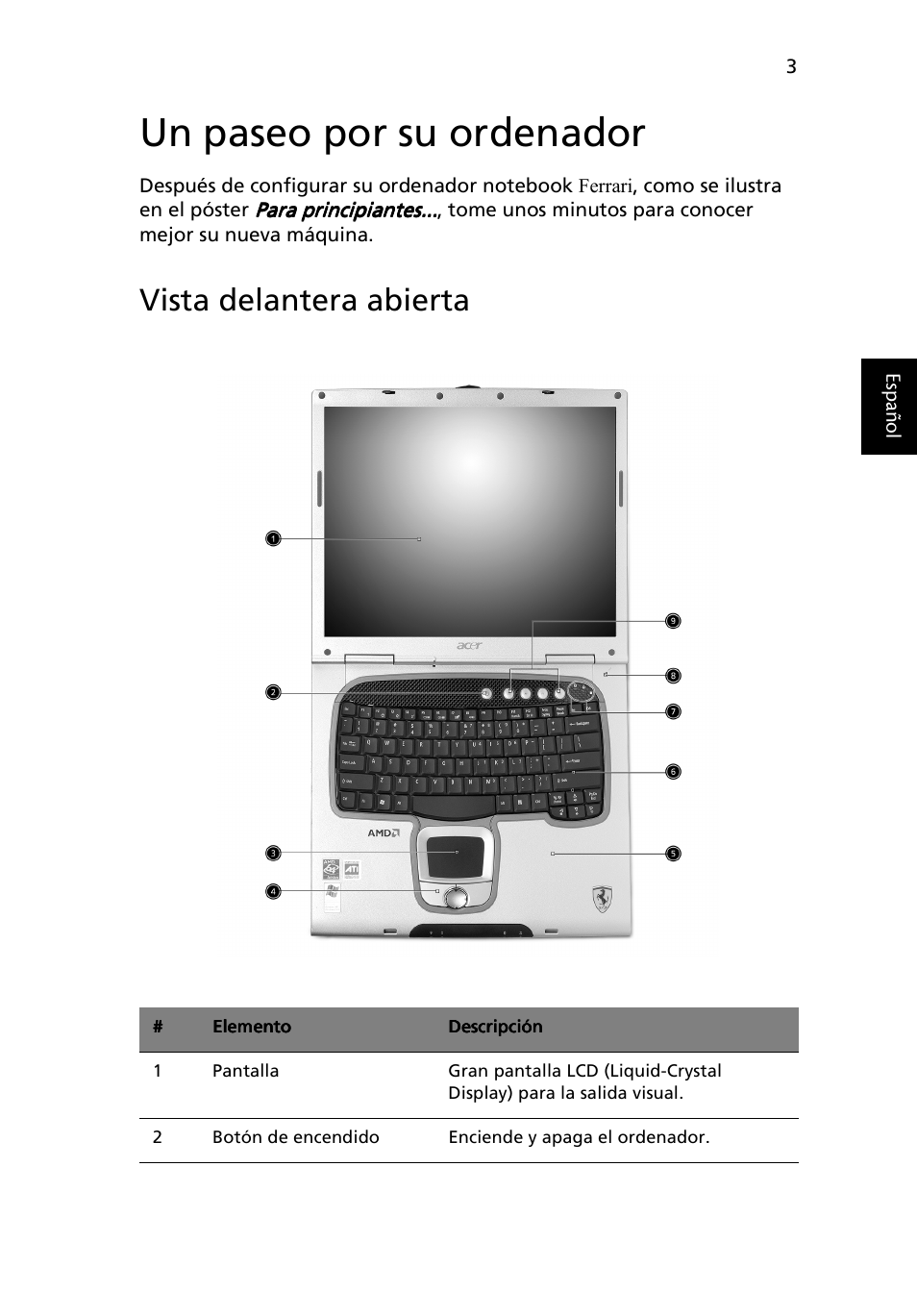 Un paseo por su ordenador, Vista delantera abierta | Acer Ferrari 3200 User Manual | Page 13 / 106