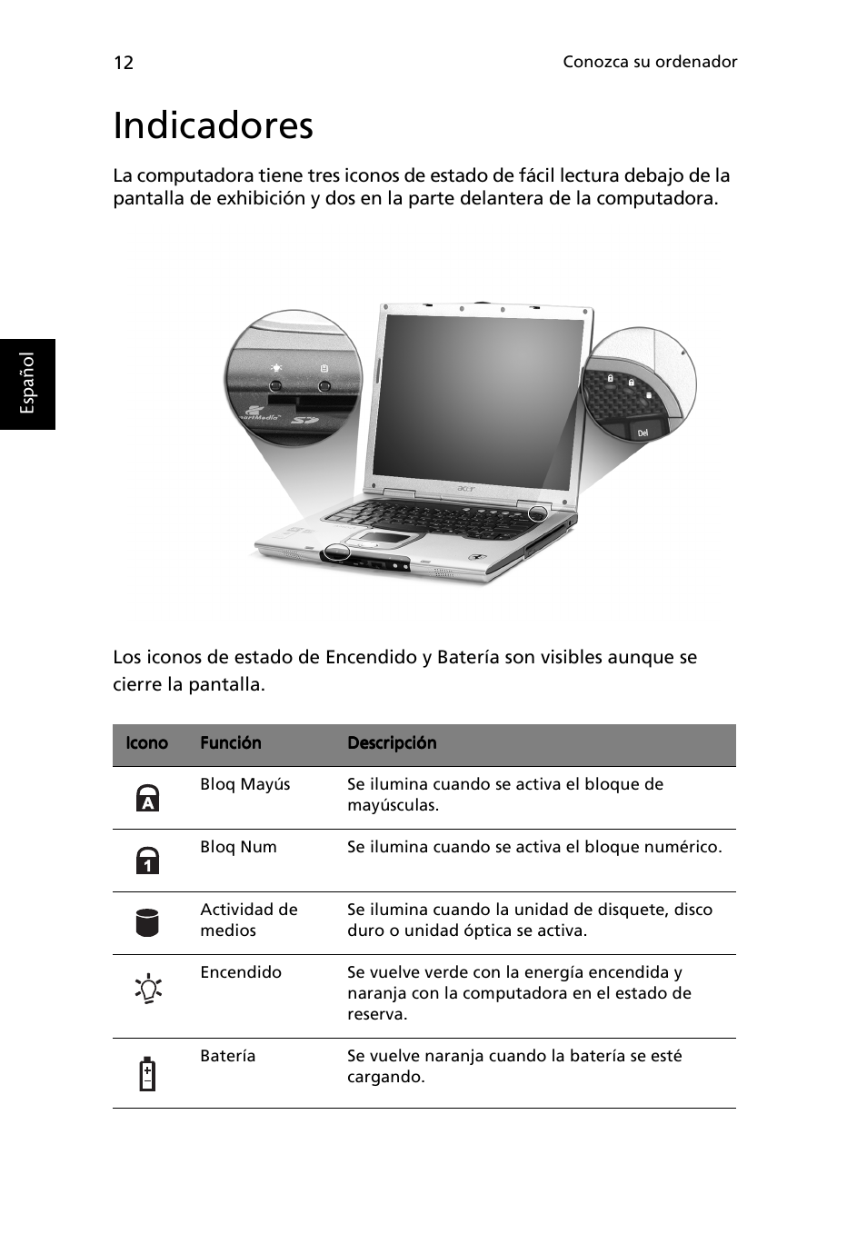 Indicadores | Acer Ferrari 3200 User Manual | Page 22 / 106