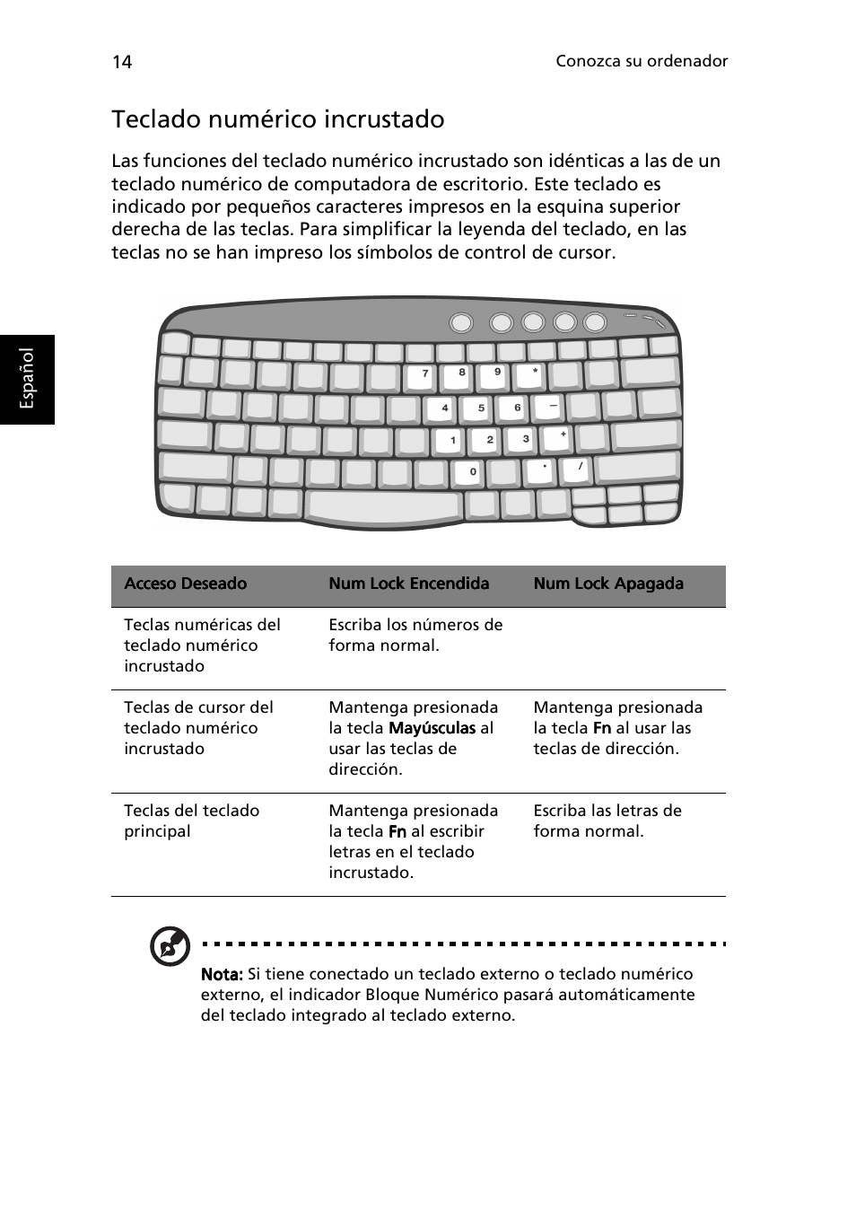 Teclado numérico incrustado | Acer Ferrari 3200 User Manual | Page 24 / 106