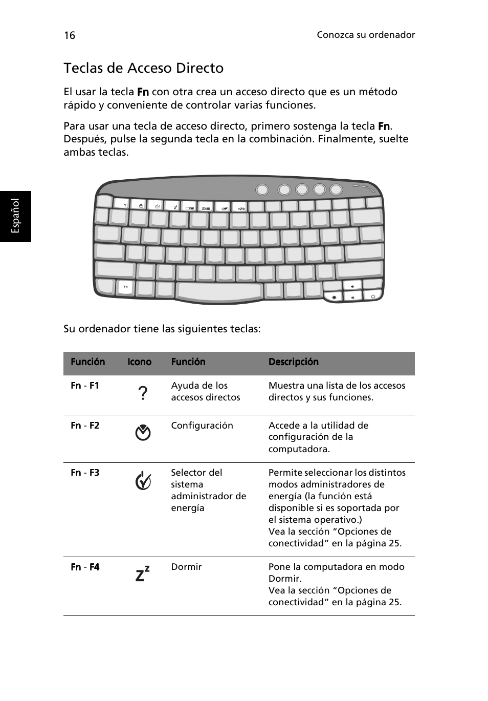 Teclas de acceso directo | Acer Ferrari 3200 User Manual | Page 26 / 106