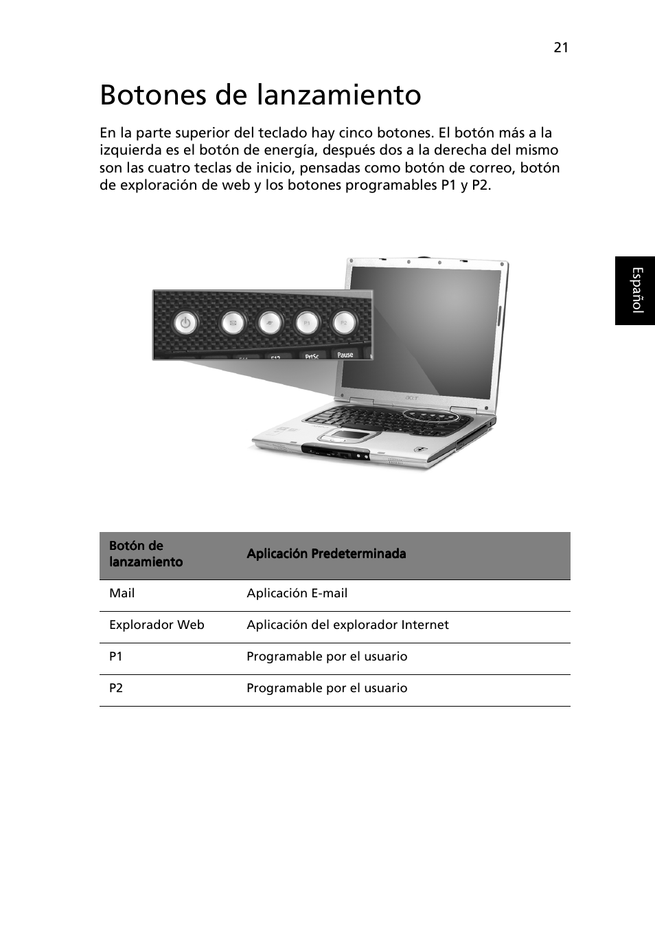 Botones de lanzamiento | Acer Ferrari 3200 User Manual | Page 31 / 106