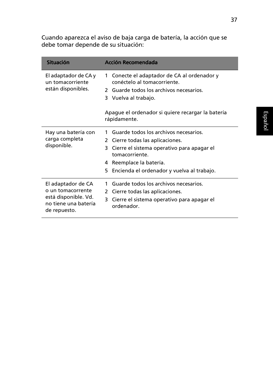 Acer Ferrari 3200 User Manual | Page 47 / 106