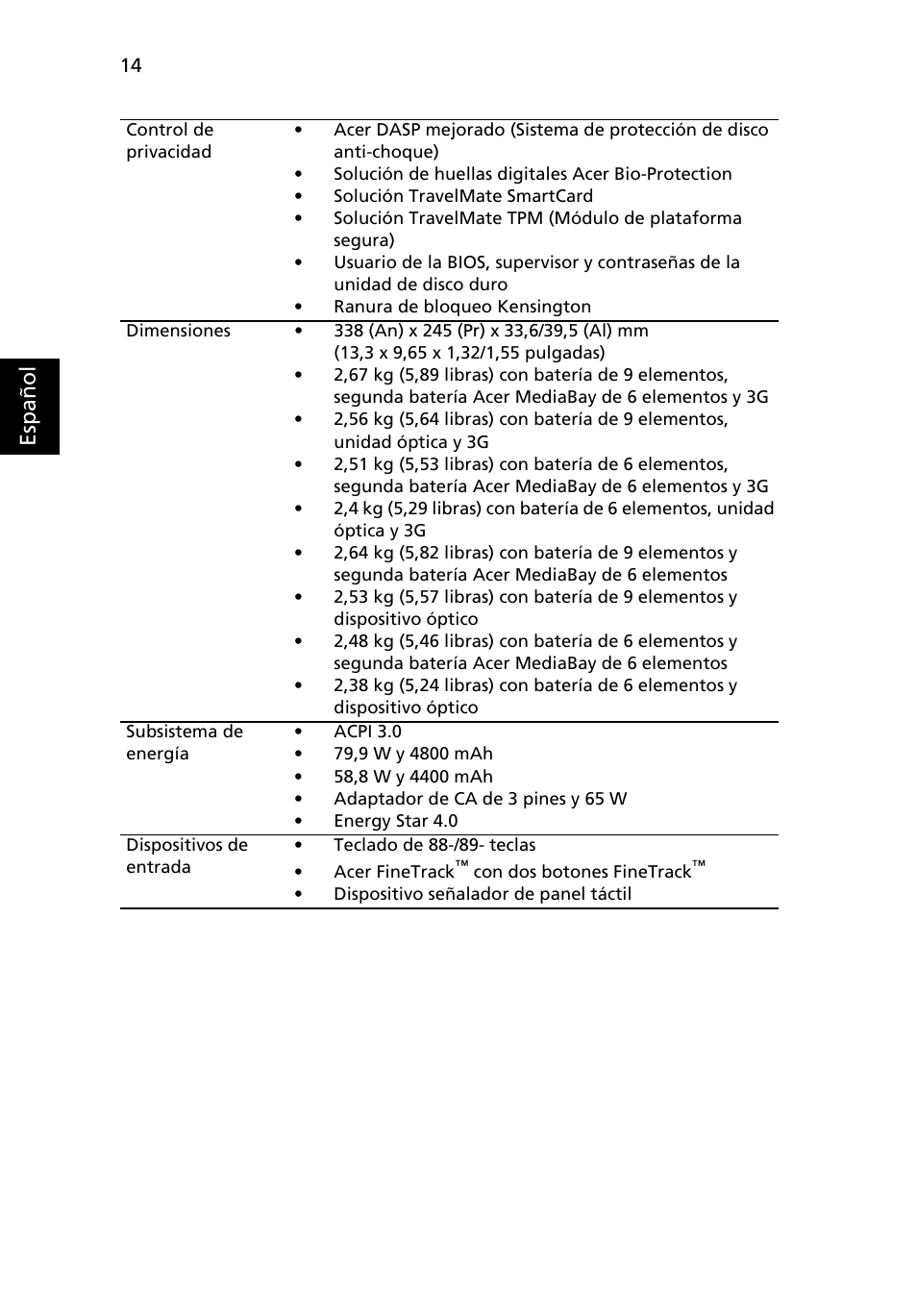 Esp añol | Acer TravelMate 6493 User Manual | Page 14 / 17