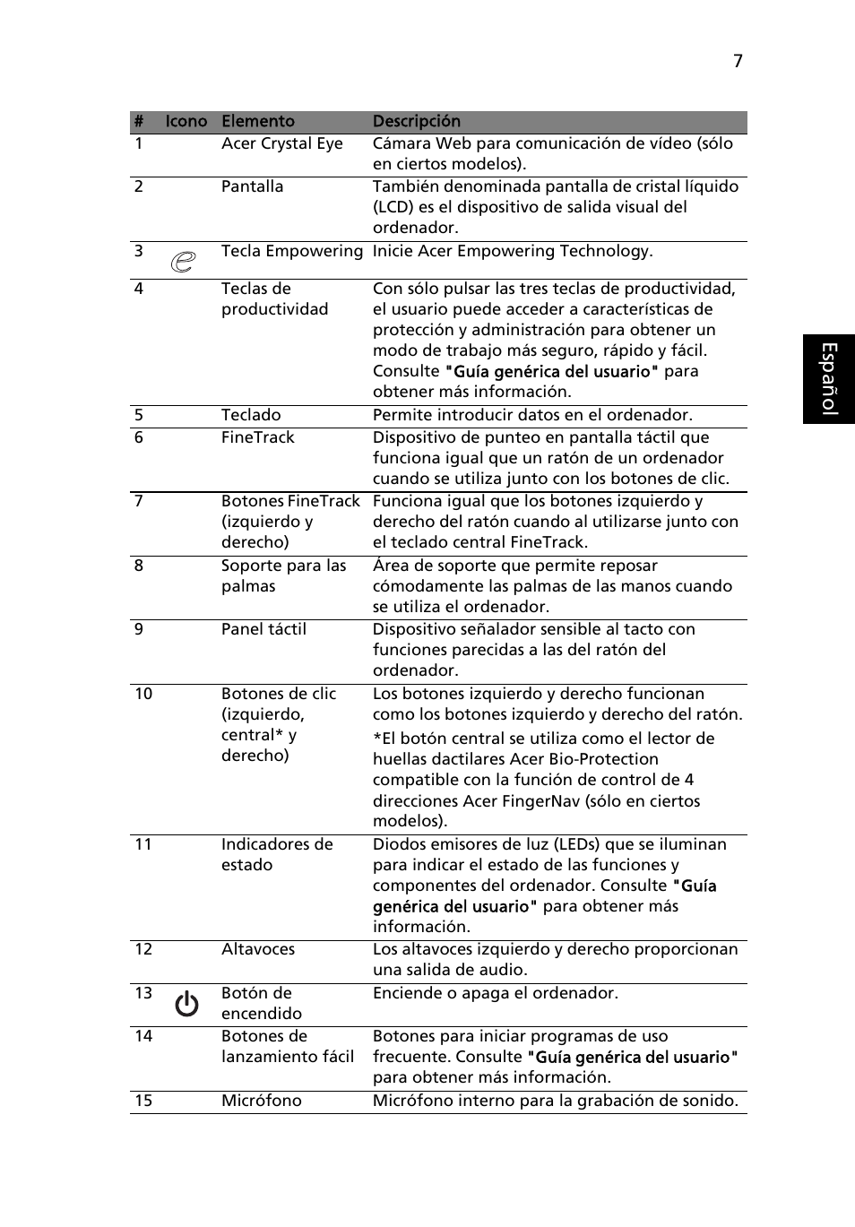 Es paño l | Acer TravelMate 6493 User Manual | Page 7 / 17