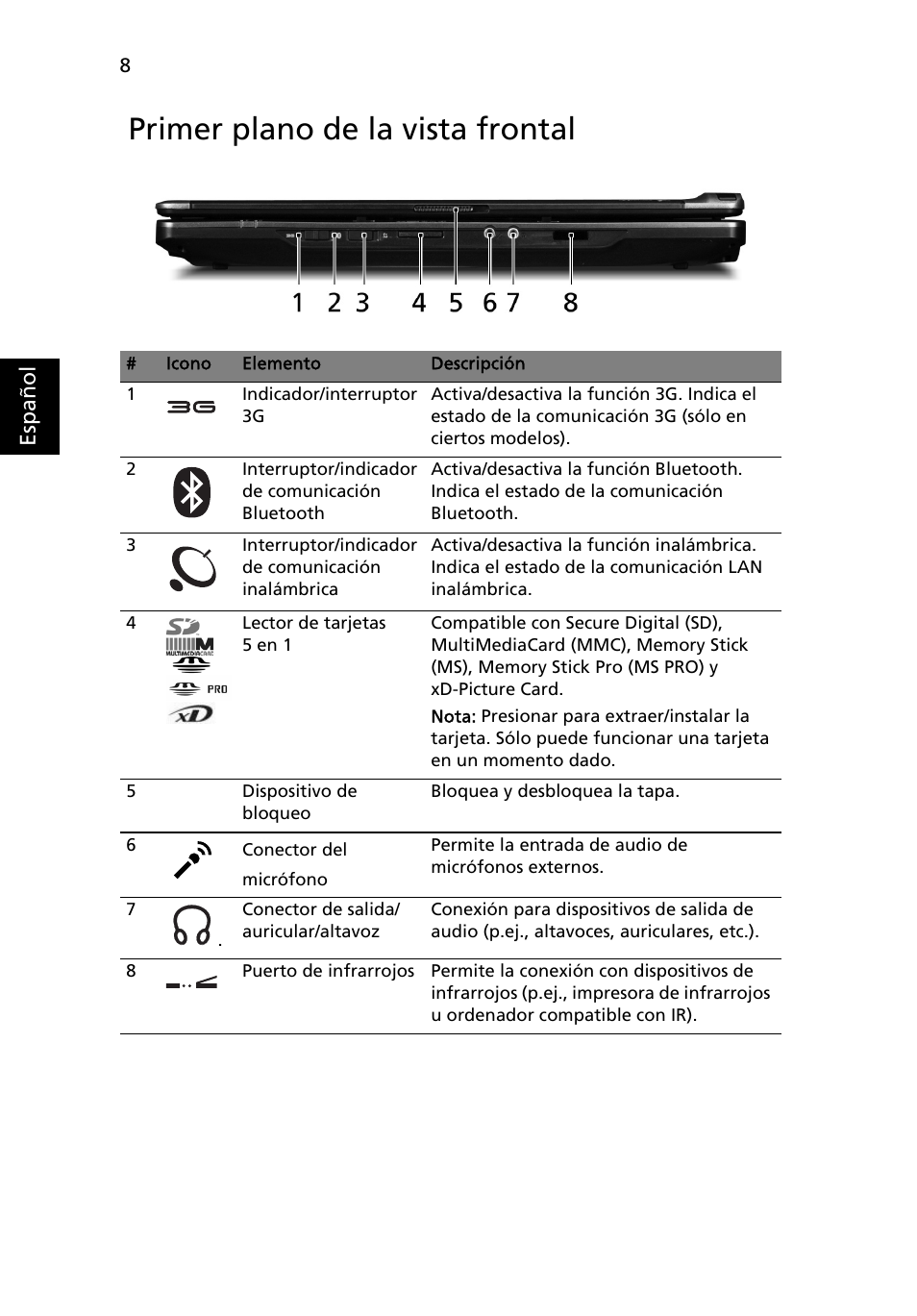 Primer plano de la vista frontal | Acer TravelMate 6493 User Manual | Page 8 / 17